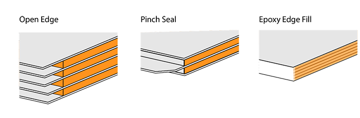 different lamination edge seals