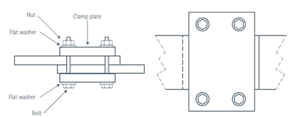 A Comprehensive Guide to Jointing Busbars: Which Method is Best ...