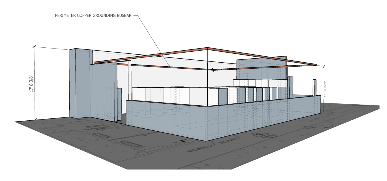 Perimeter grounding layout 3d